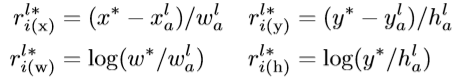 C-RPN-CVPR19-tracking | LJK' Notes
